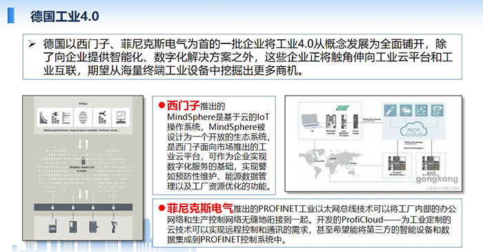 2006年2月發布的《美國競爭力計劃》則將信息物理系統(Cyber Physical System，CPS)列為重要的研究項目。 德國工業4.0將其列為關鍵基礎技術。