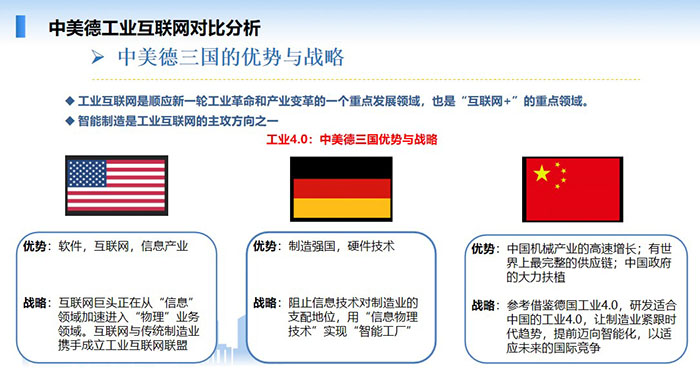 德國工業4.0：德國以西門子、菲尼克斯電氣為首的一批企業將工業4.0從概念發展為全面鋪開，除了向企業提供智能化、數字化解決方案之外， 這些企業正將觸角伸向工業云平臺和工業互聯，期望從海量終端工業設備中挖掘出更多商機。