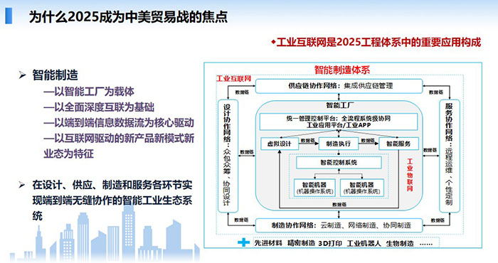 工業互聯網下德、中、美競爭與合作  借鑒德國產業發展政策的制定●構建兩國間產業技術聯盟，加強技術合作●加強中德企業合作●加大人才的培養交流和引進 ●夯實完善兩國高層互訪機制